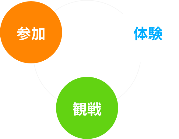 参加・体験・観戦無料