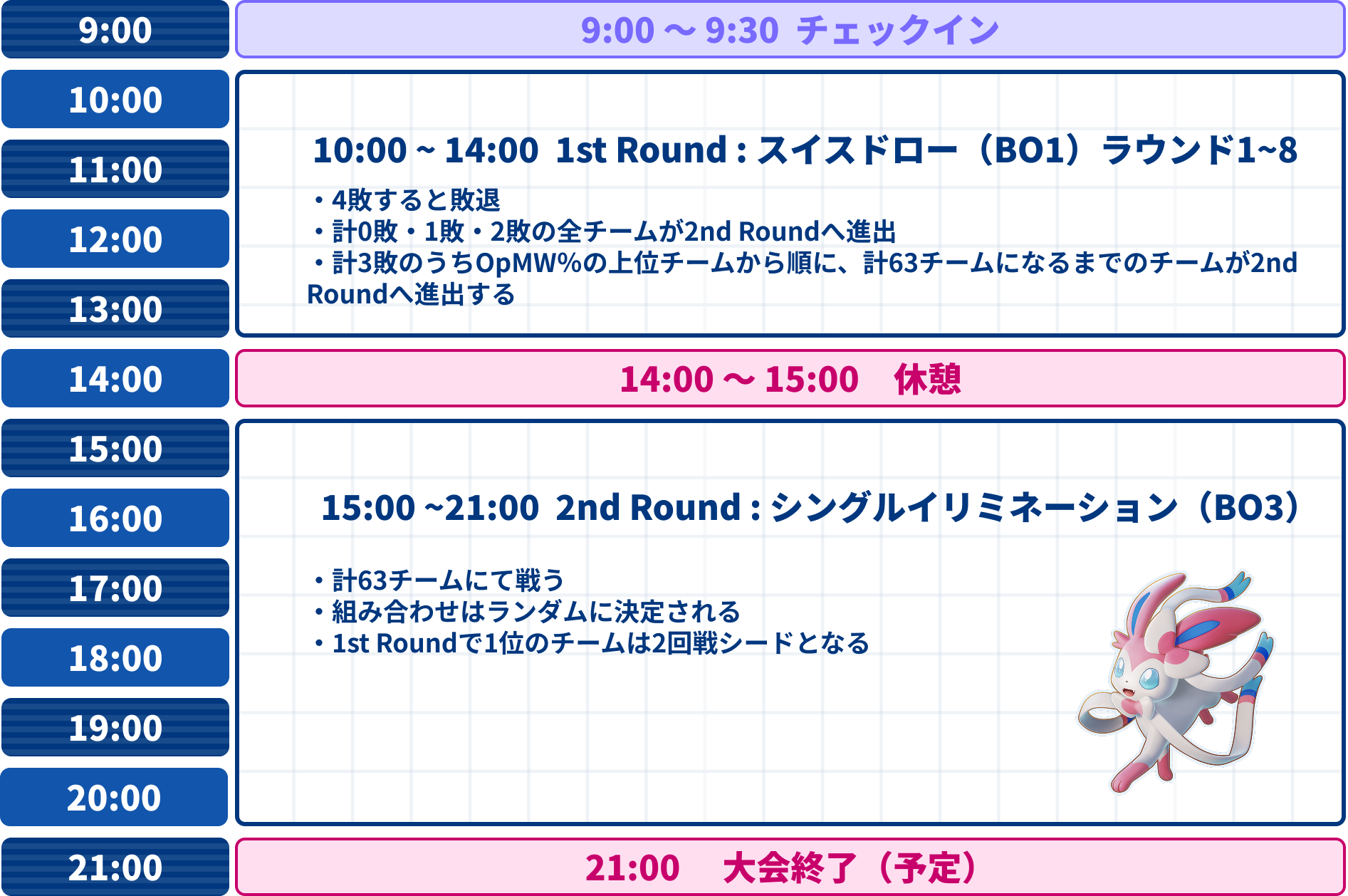 予選スケジュール PC版