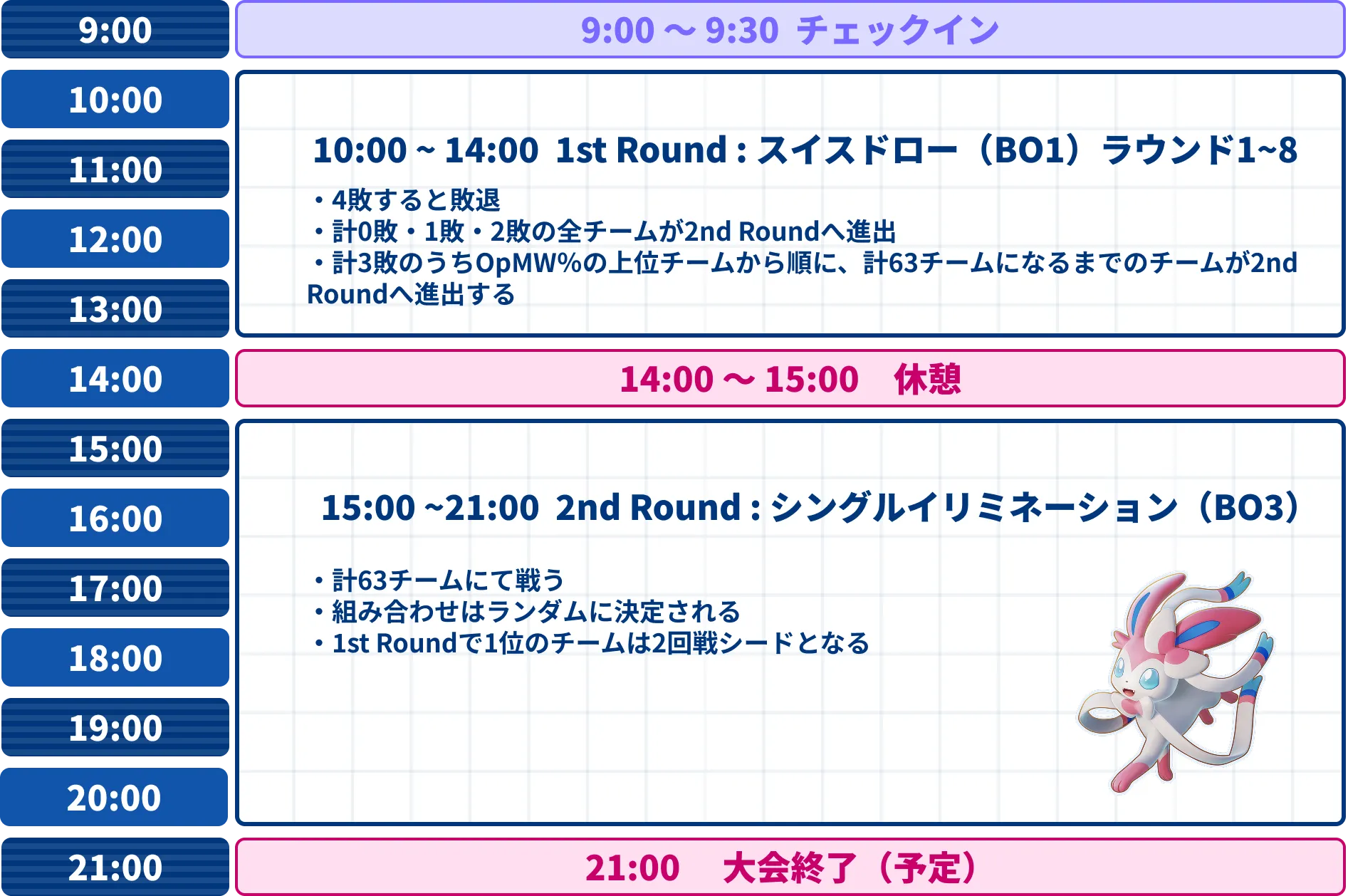 予選スケジュール PC版