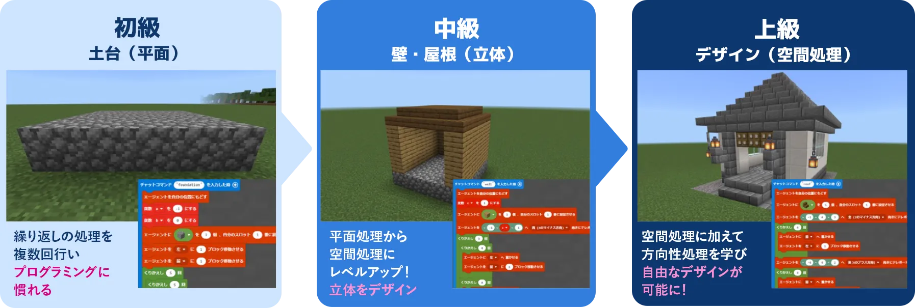 プログラミング教室コンテンツ画像